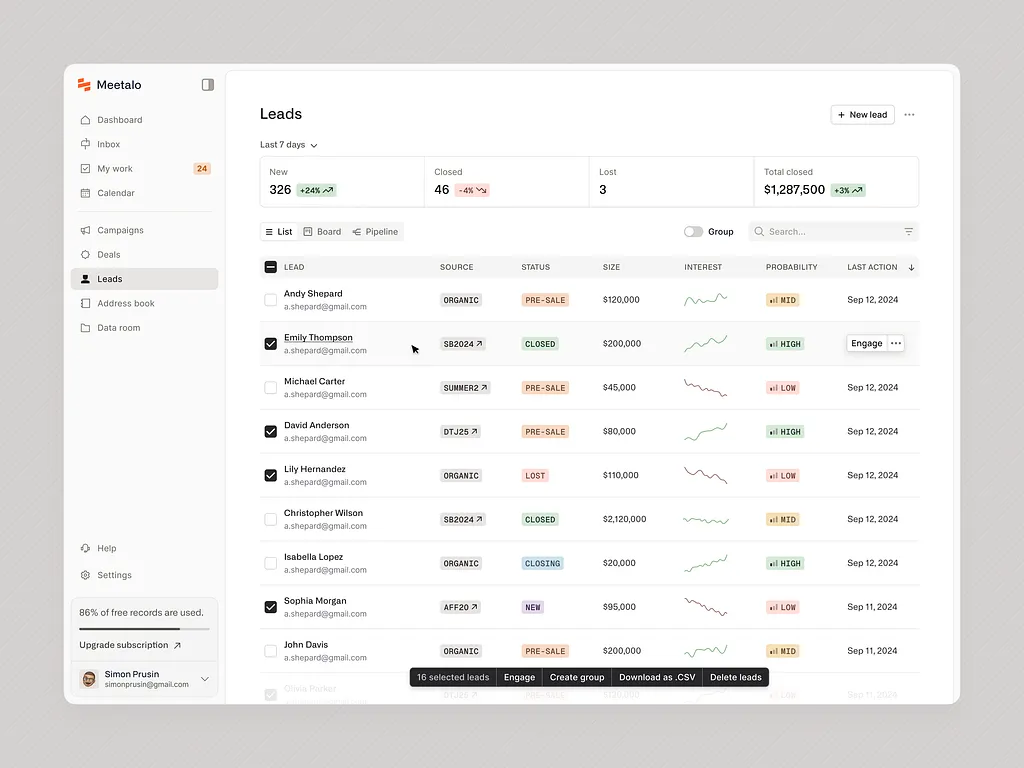 CRM dashboard showing customer data and sales pipeline